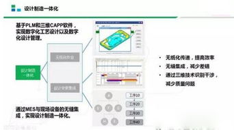 2016构建智能工厂示范项目,看mes系统在智能工厂建设中的位置