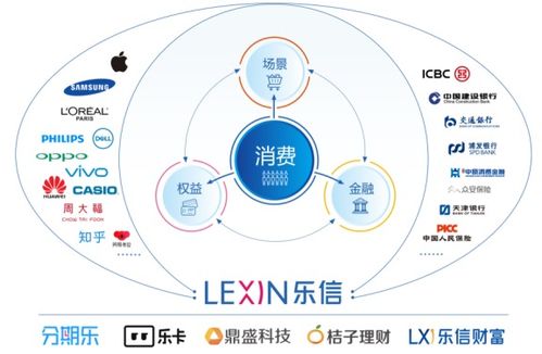 消费金融行业深度报告 模式 趋势与重点公司全解析