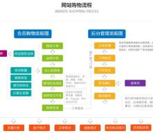 高清图片