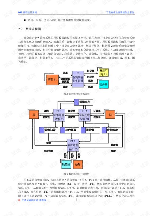 百货商场管理信息系统