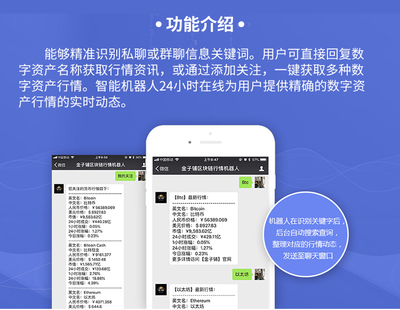 烟台数字资产行情,烟台区块链数字资产行情系统开发,烟台数字资产行情机器人开发