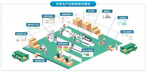 生产一 屏 了然,ucloud优刻得赋能德阳思远重工变身云上智能工厂