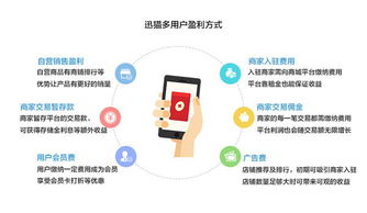 旅游户外 人工智能实验室旗下旅游户外频道,汇集最新最全的旅游户外新闻及资讯,让您掌握旅游户外第一手的资讯 中国人工智能网 powered by